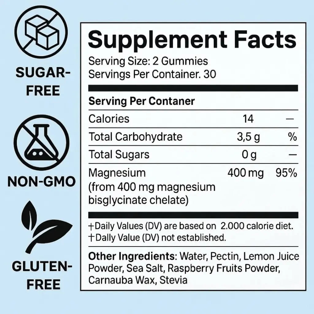 TerraWell Magnesium Bisglycinate Gummies
